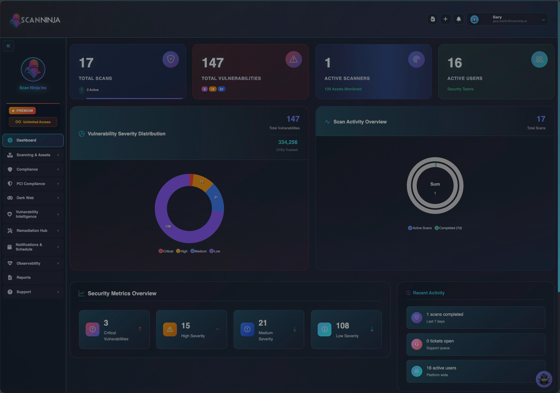 SOC 2 Evidence Automation vs Manual Collection: What Actually Saves Time?