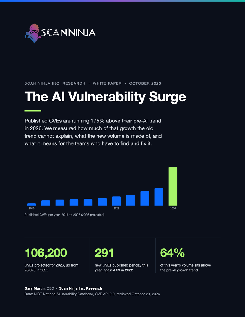 Cover of The AI Vulnerability Surge white paper